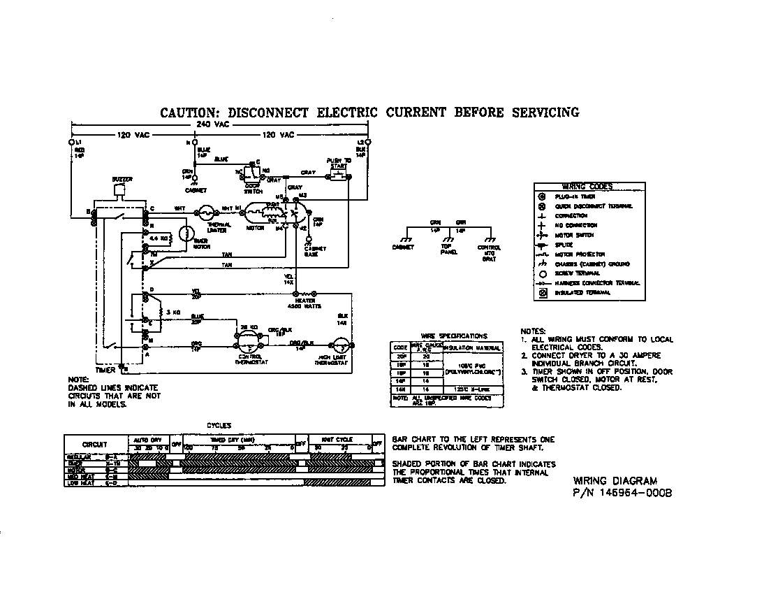 06 - WIRING DIAGRAM