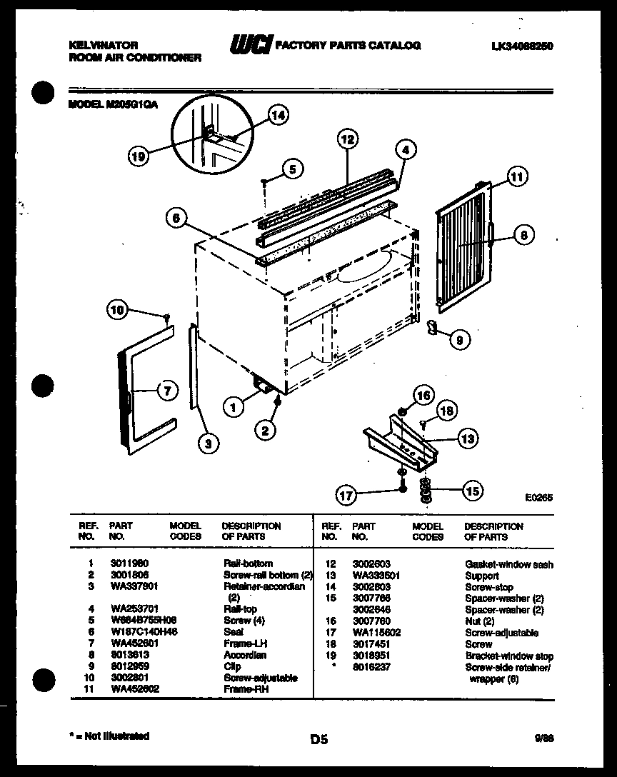 05 - CABINET AND INSTALLATION PARTS