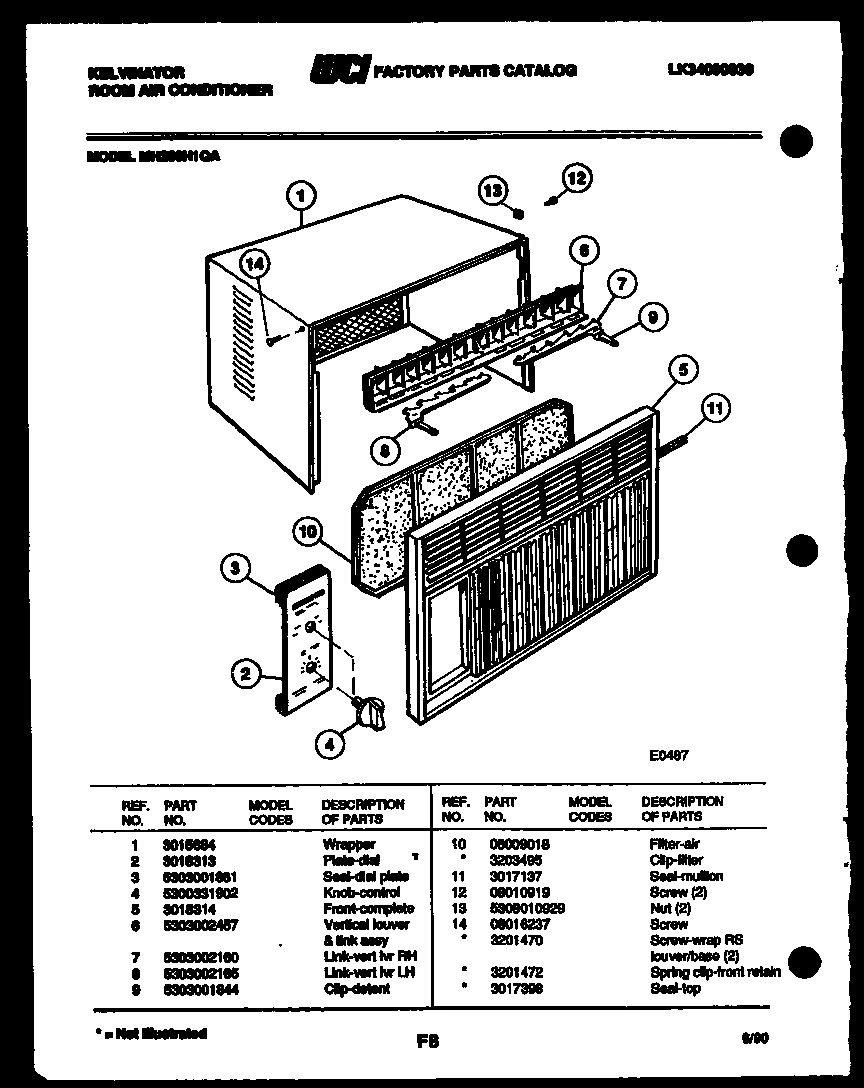 02 - CABINET PARTS