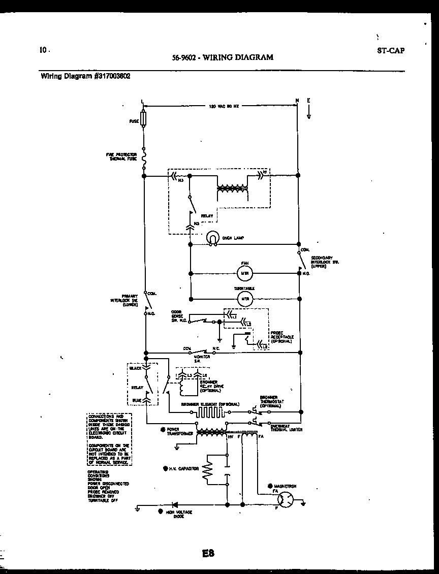04 - FUNCTIONAL PARTS