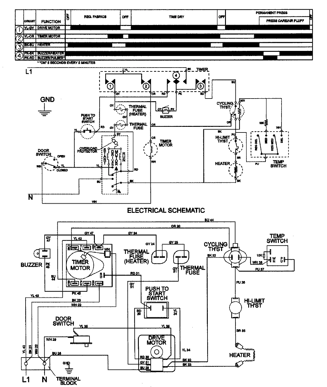08 - WIRING INFORMATION