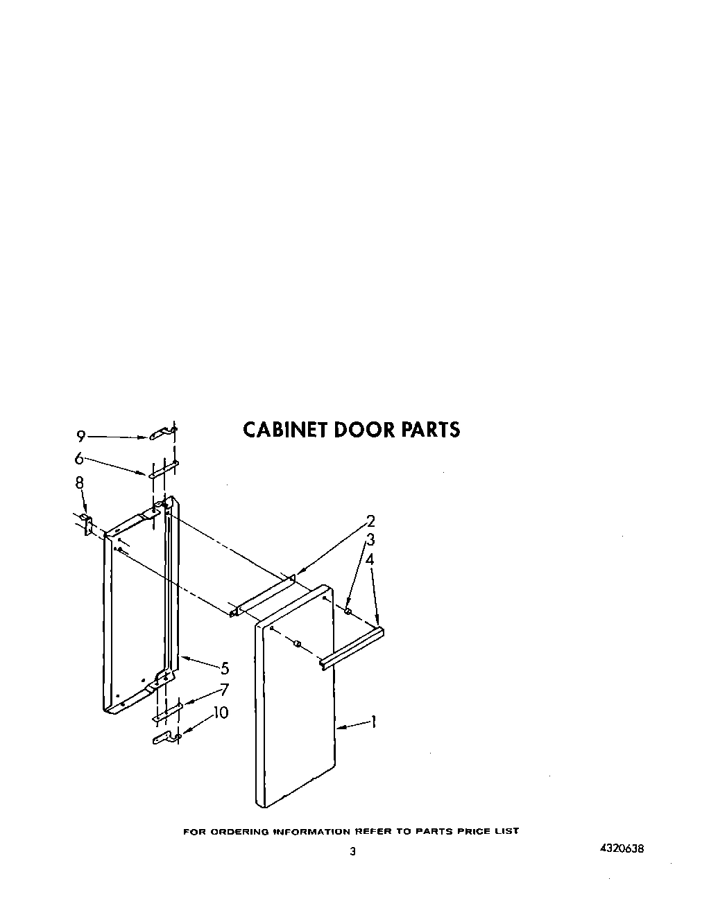 03 - CABINET DOOR