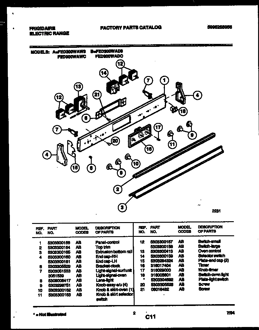 02 - CONTROL PANEL