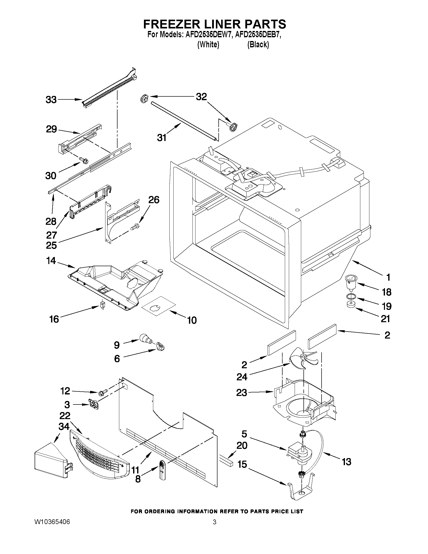 02 - FREEZER LINER PARTS