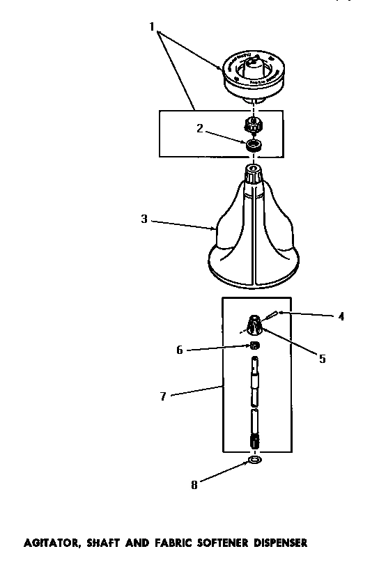 07 - AGITATOR, SHAFT & FABRIC SOFTENER DISP