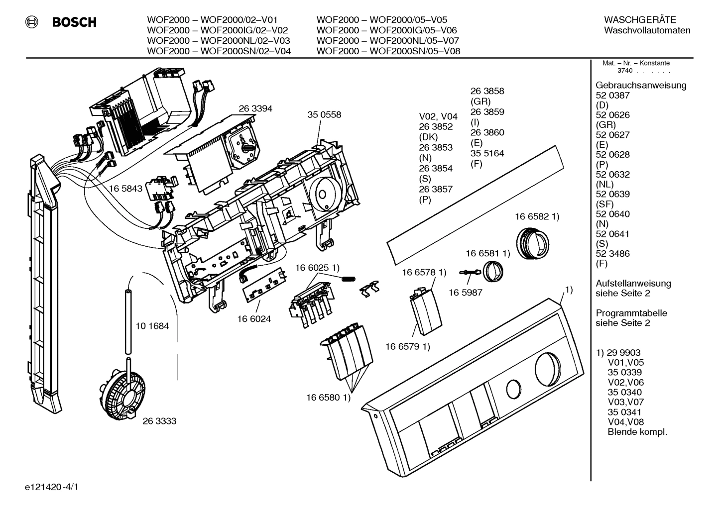 Diagram 1