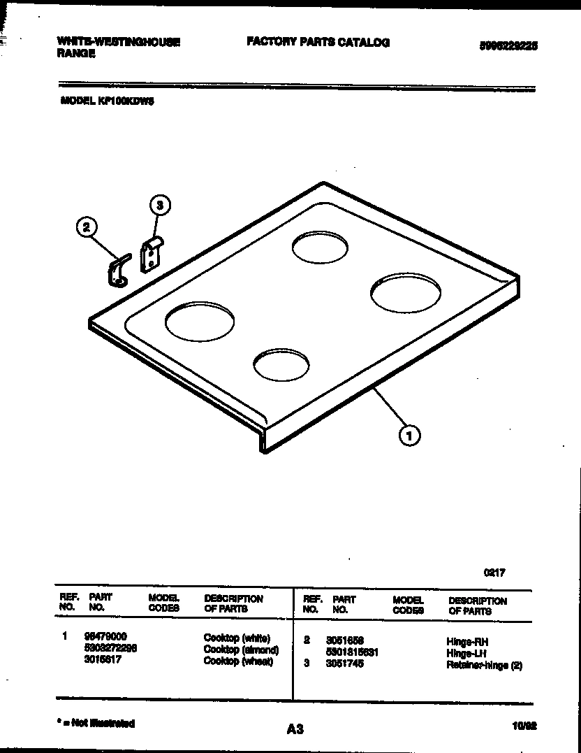 03 - COOKTOP PARTS