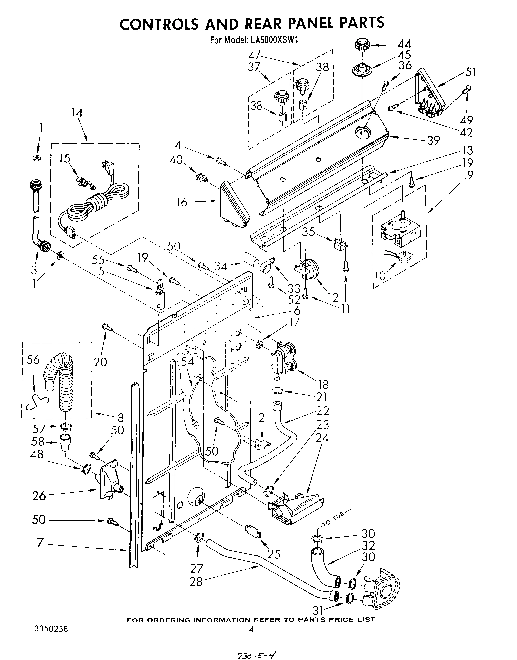 03 - CONTROLS AND REAR PANEL