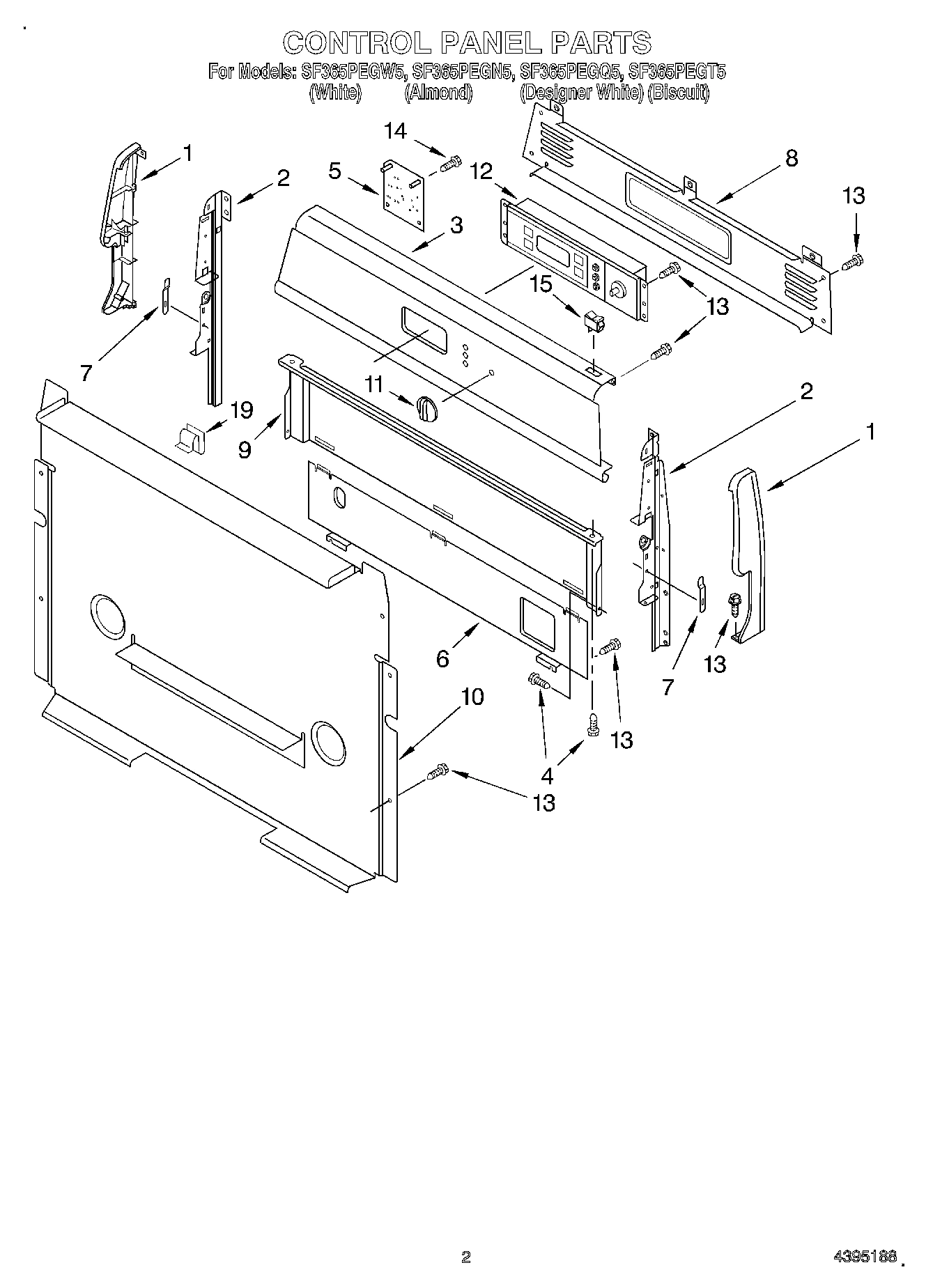 02 - CONTROL PANEL
