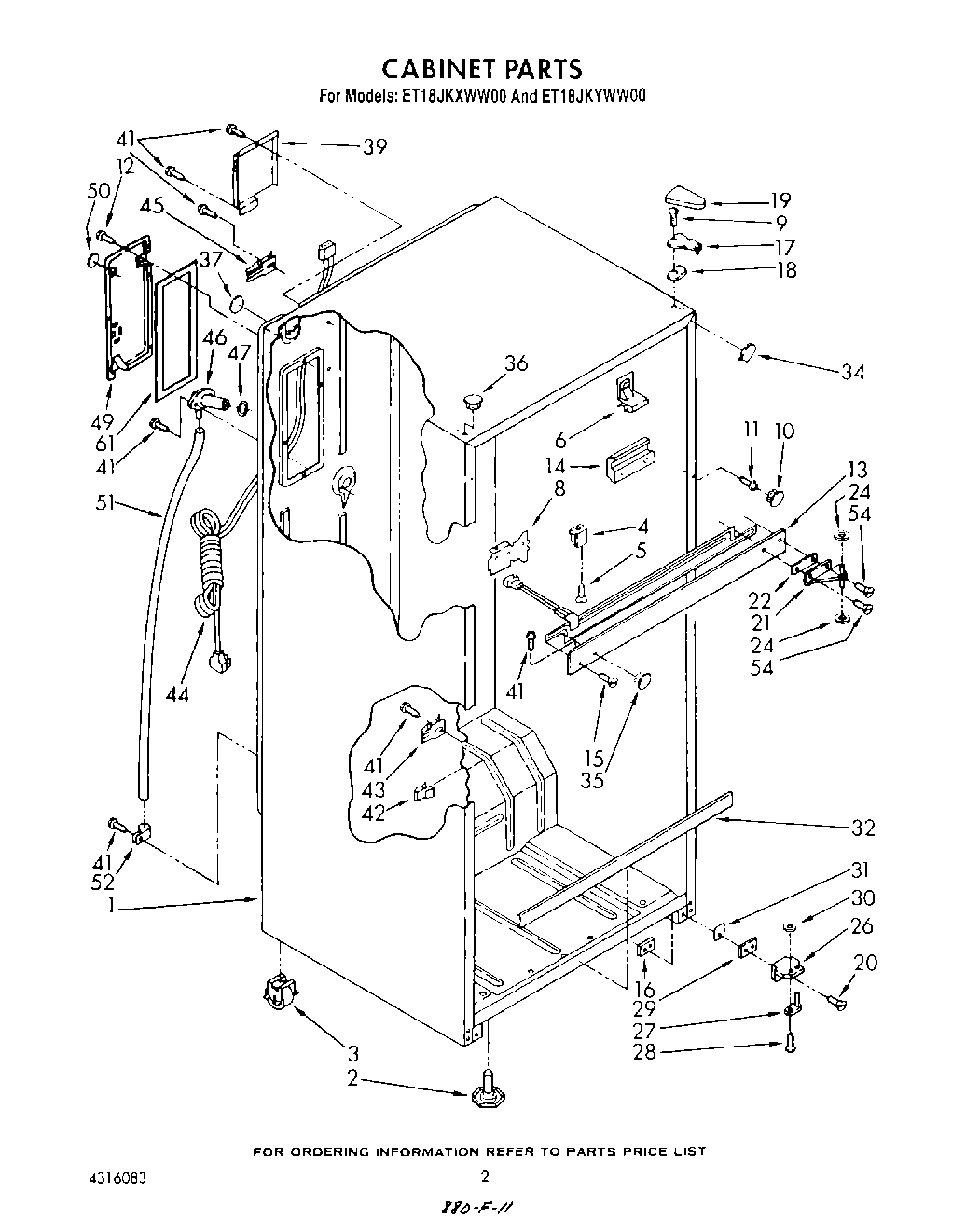 02 - CABINET