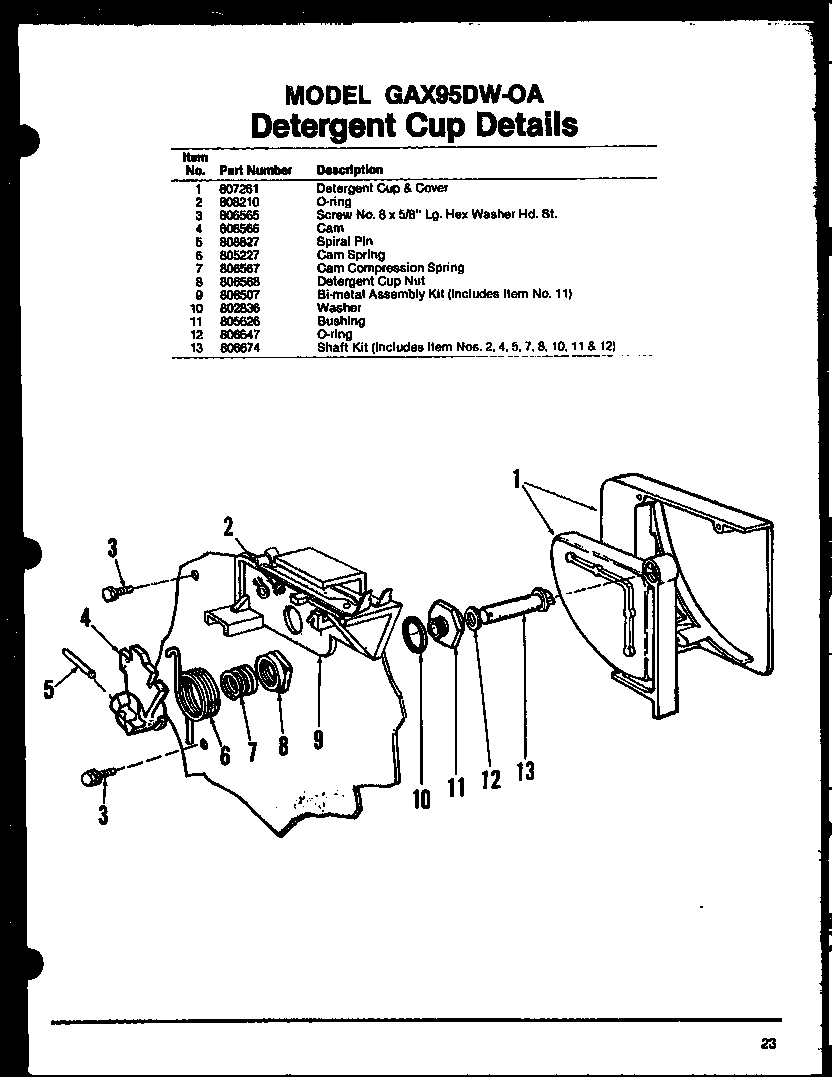 02 - DETERGENT CUP DETAILS