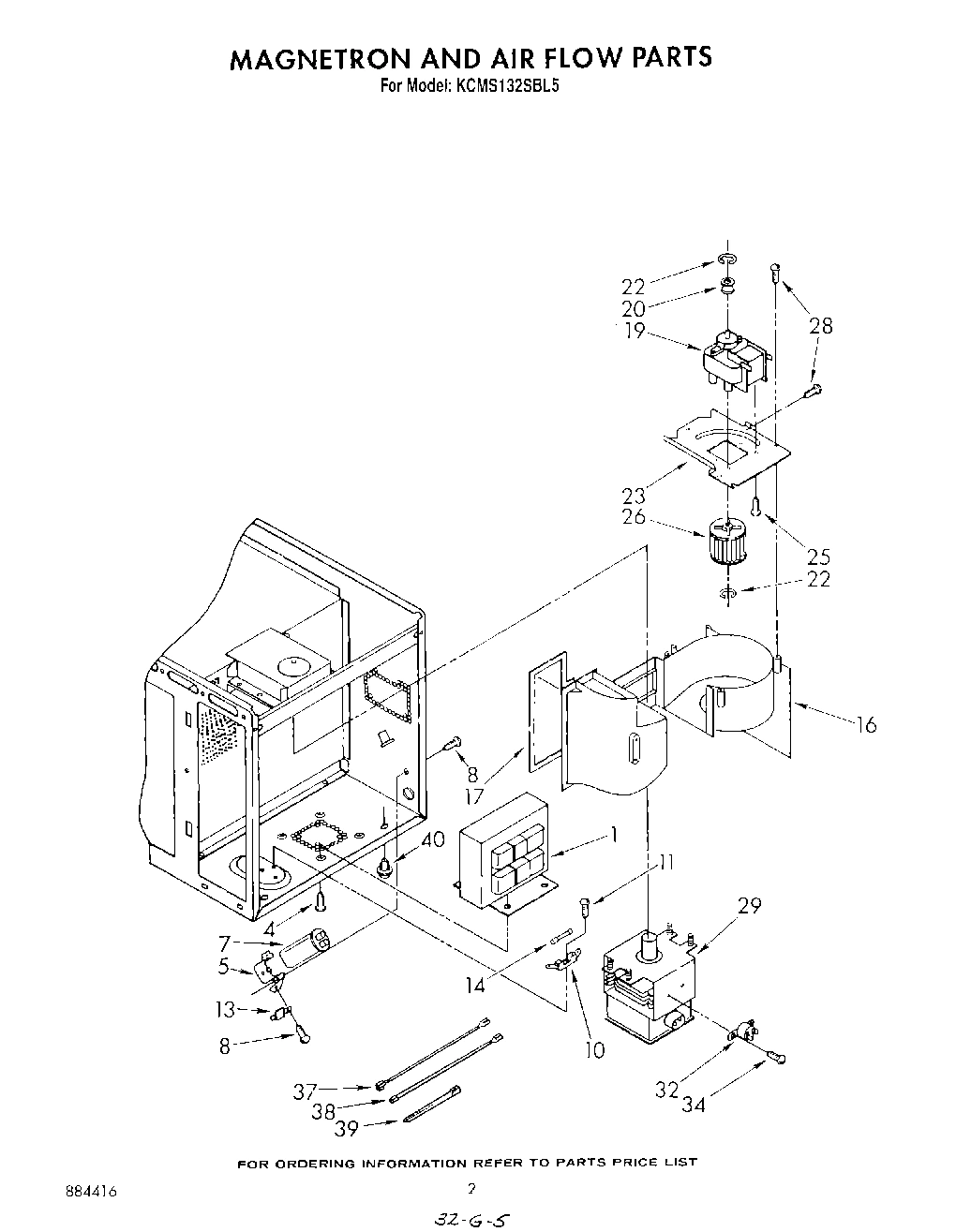 02 - MAGNETRON AND AIR FLOW