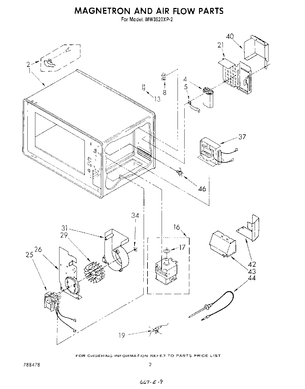 02 - MAGNETRON AND AIR FLOW