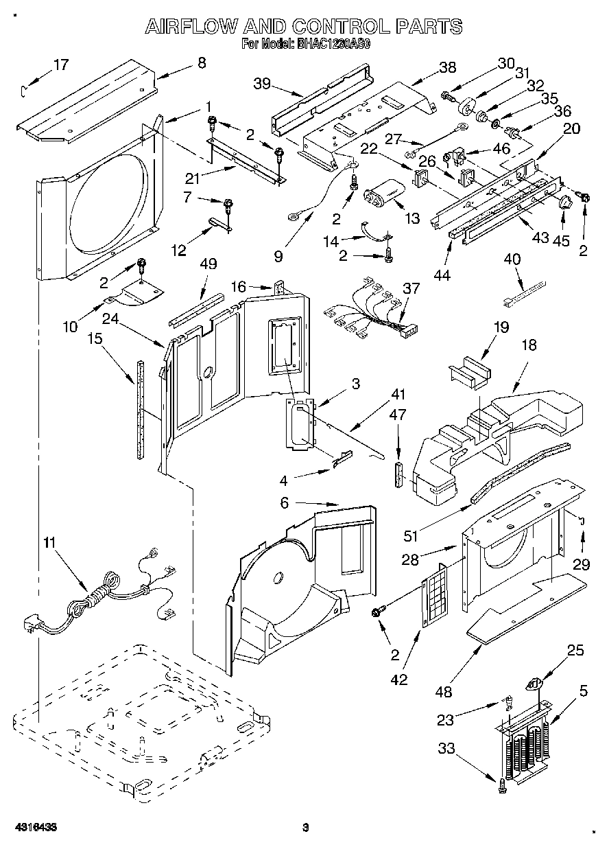 02 - AIRFLOW AND CONTROL