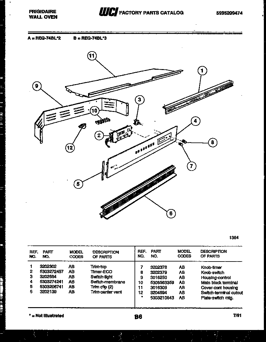 02 - CONTROL PANEL