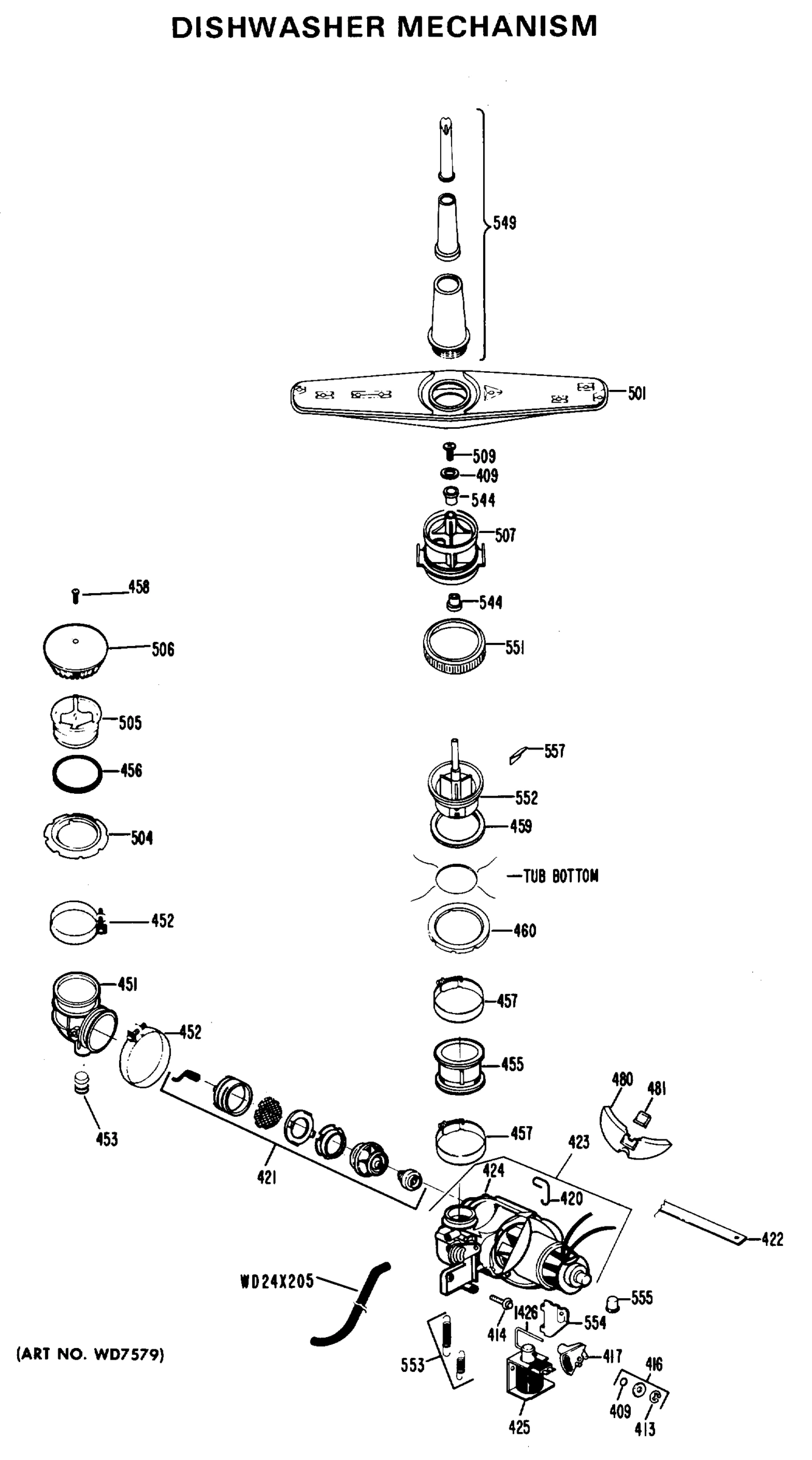 DISHWASHER MECHANISM