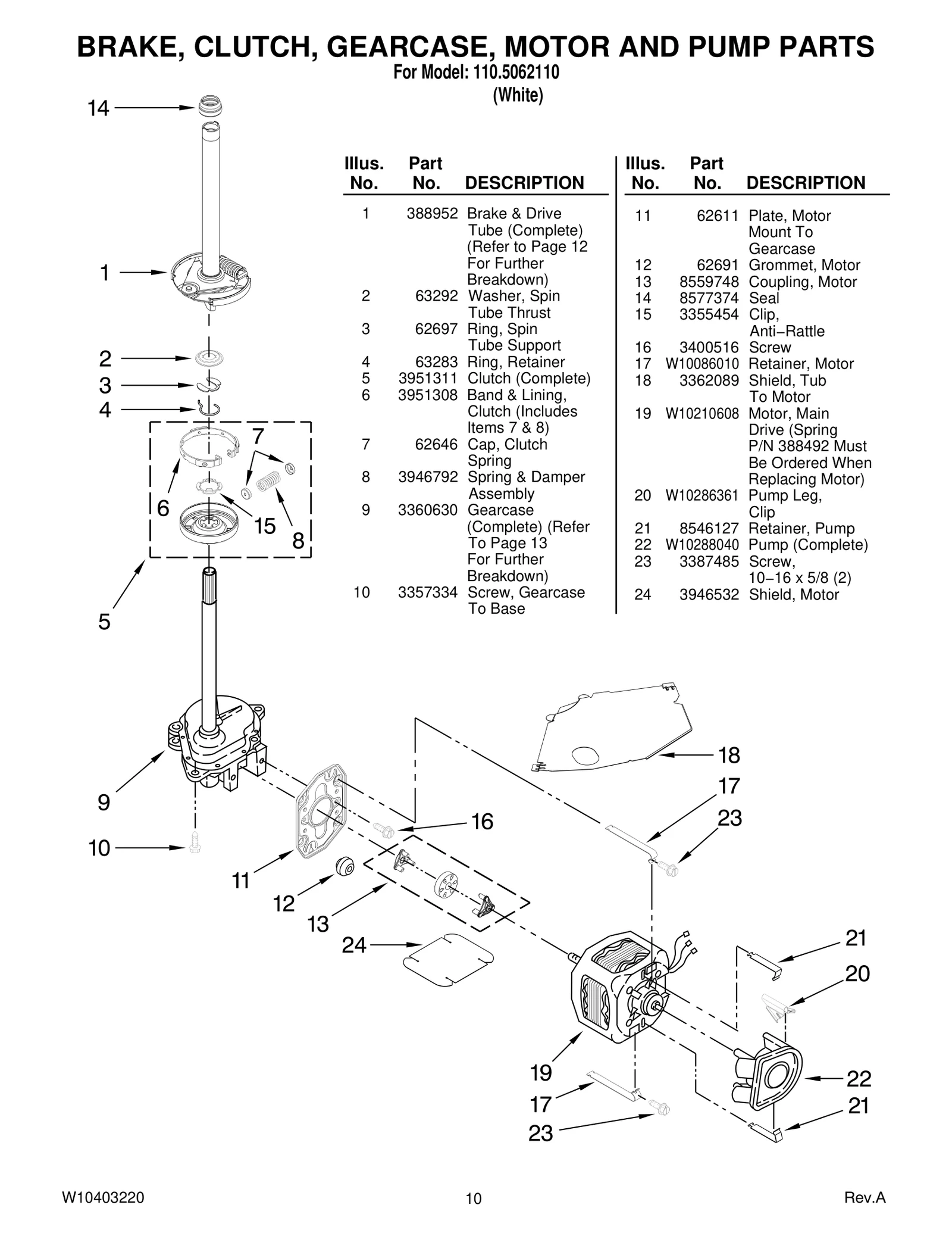 BRAKE, CLUTCH, GEARCASE, MOTOR AND PUMP PARTS