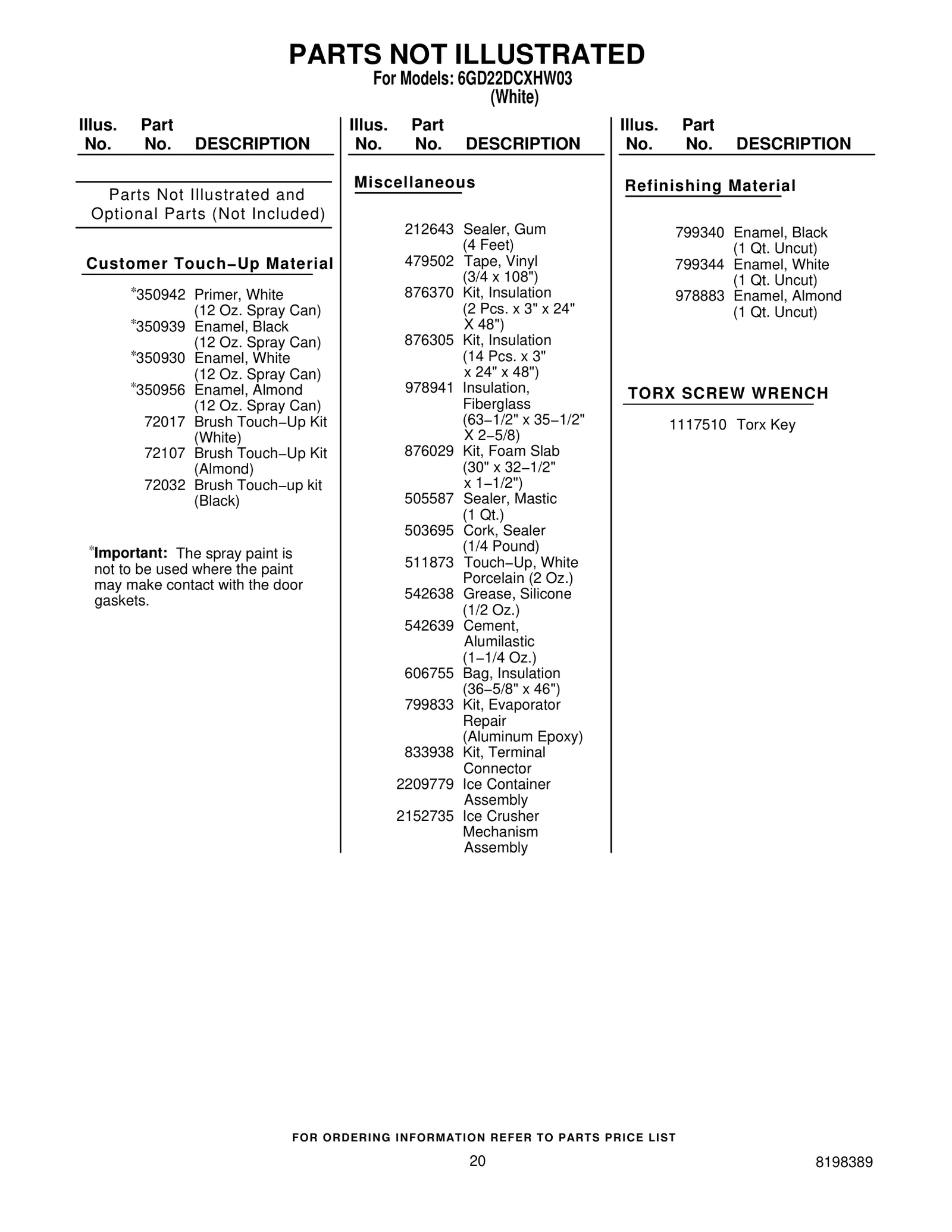 Optional Parts (Not Included)