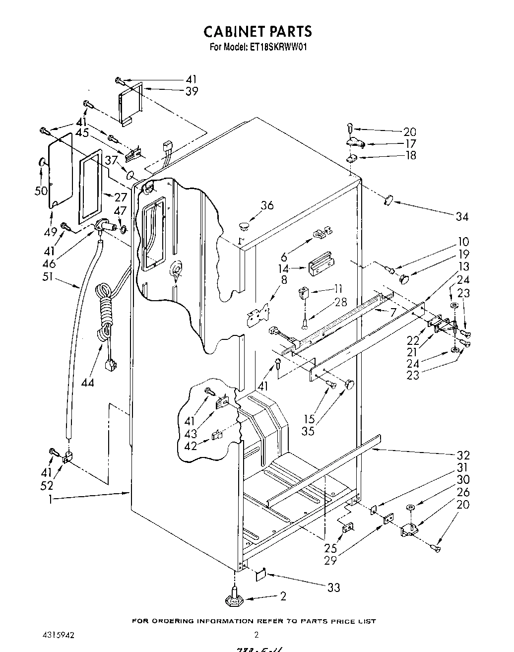 02 - CABINET