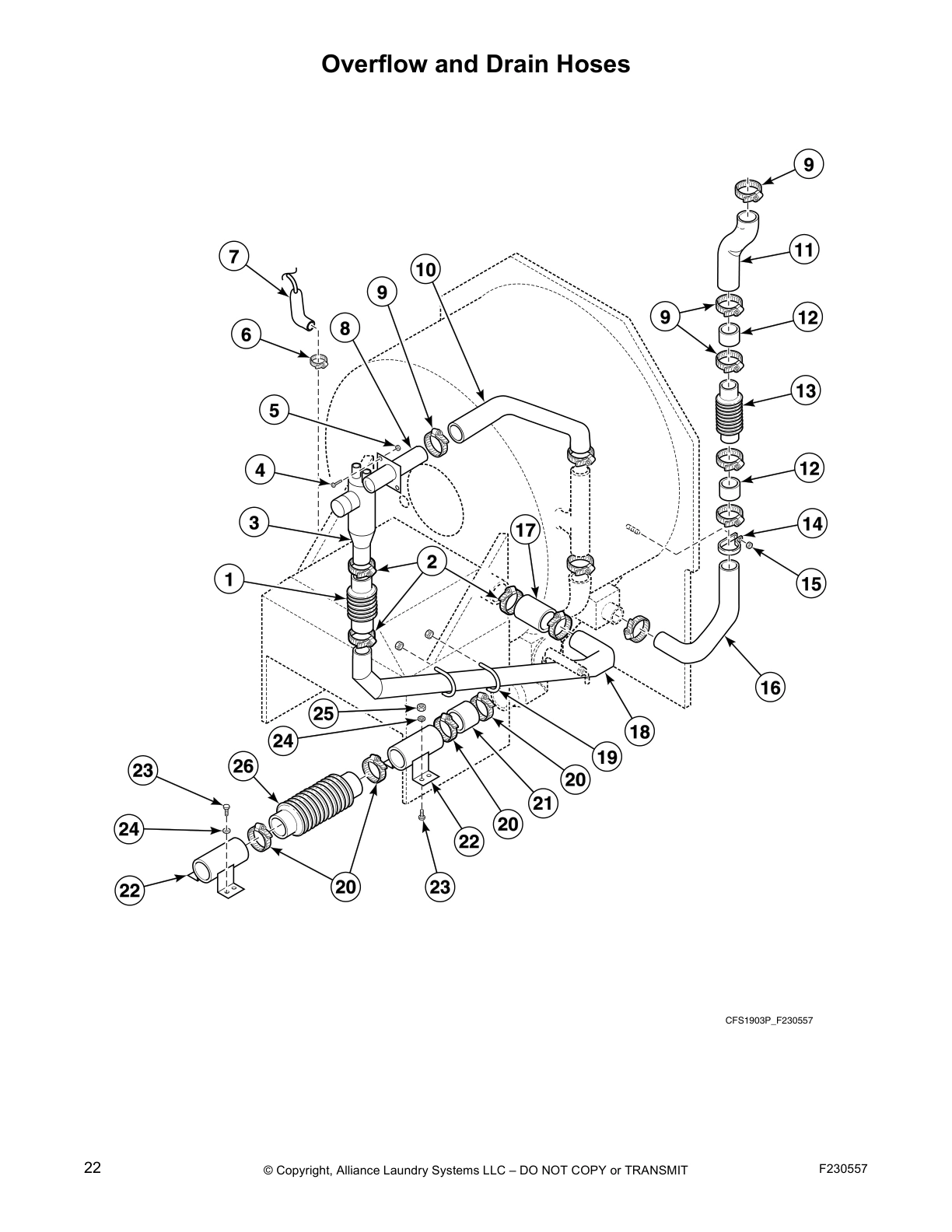 Overflow and Drain Hoses