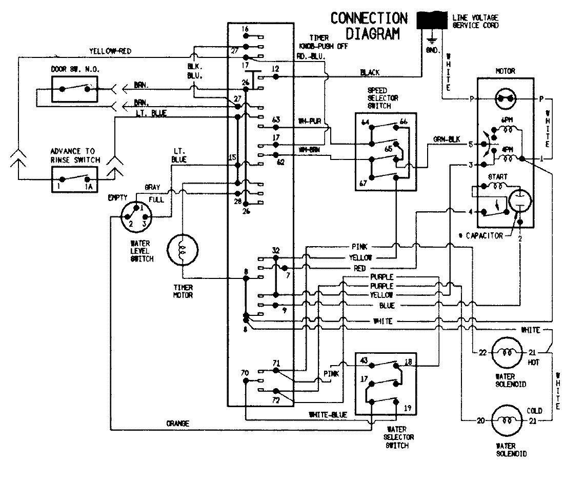 07 - WIRING INFORMATION