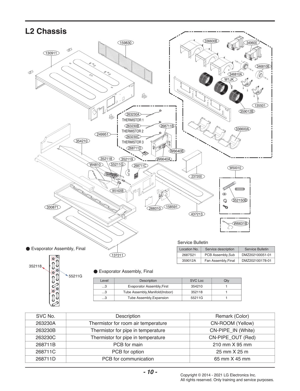DIAGRAM 1