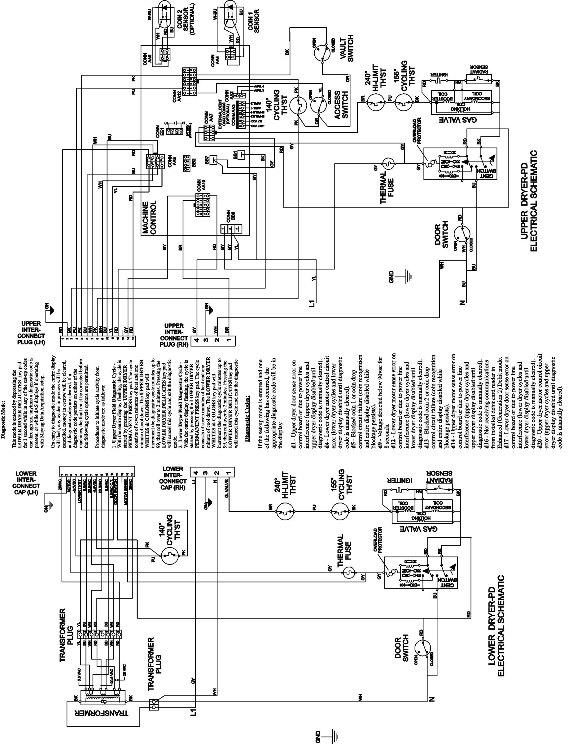 11 - WIRING INFORMATION(GAS)