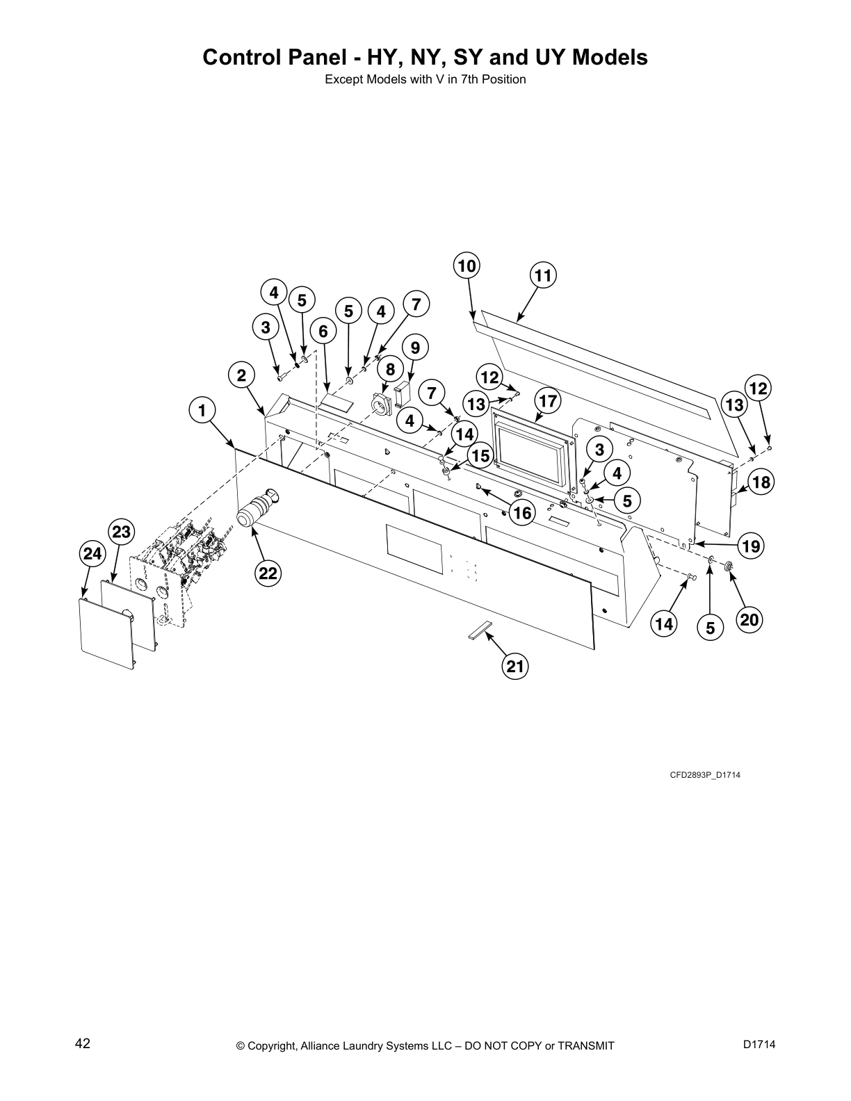 Control Panel - HY, NY, SY and UY Models