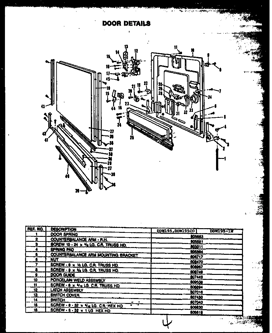 02 - DOOR DETAILS