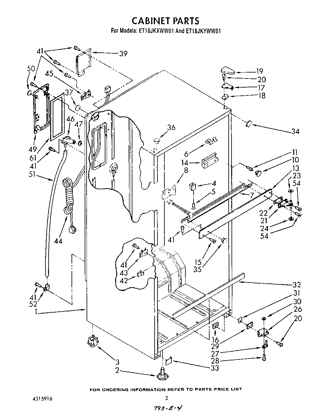 02 - CABINET