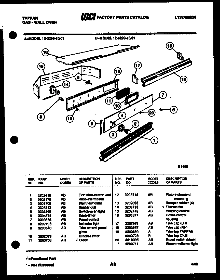 02 - CONTROL PANEL