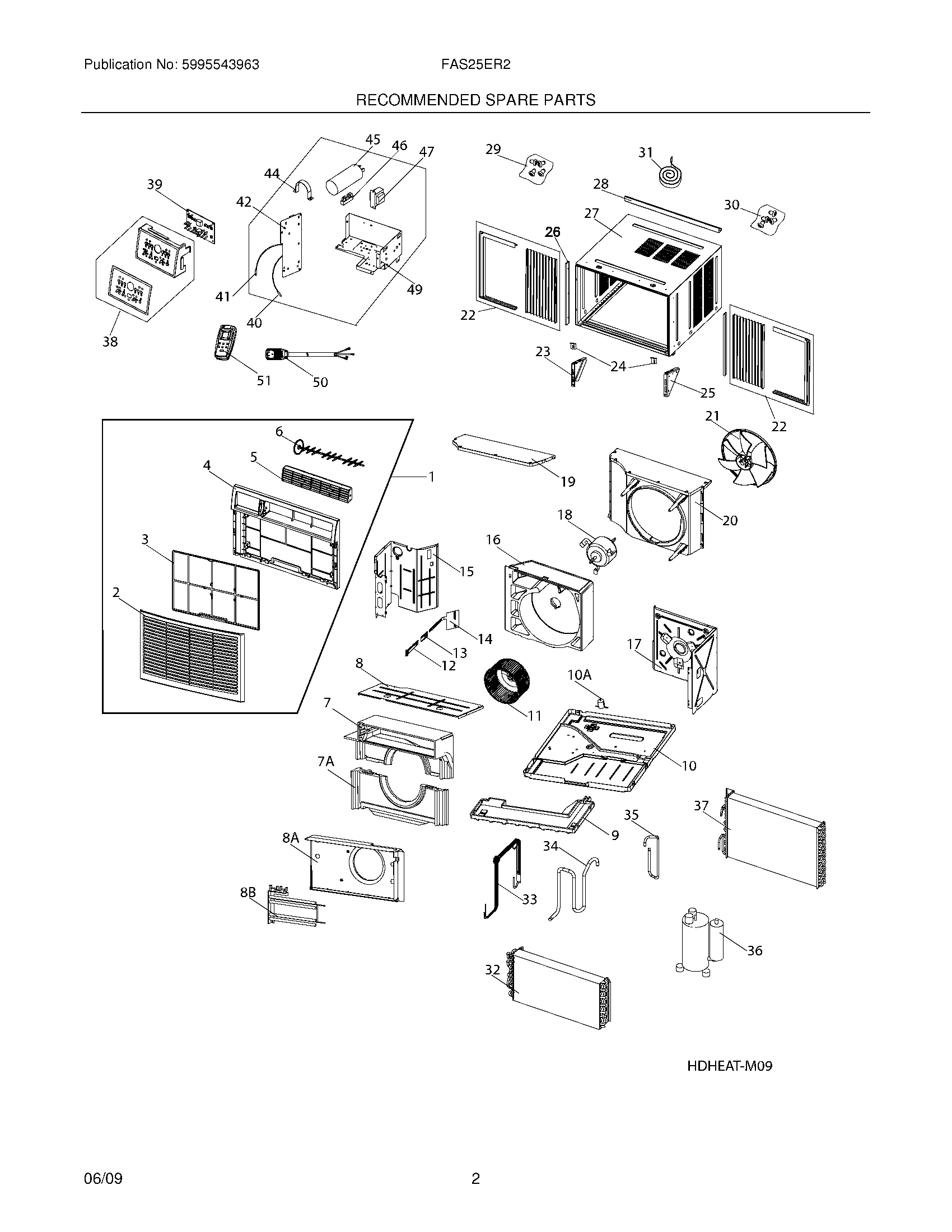 03 - RECOMMENDED SPARE PARTS