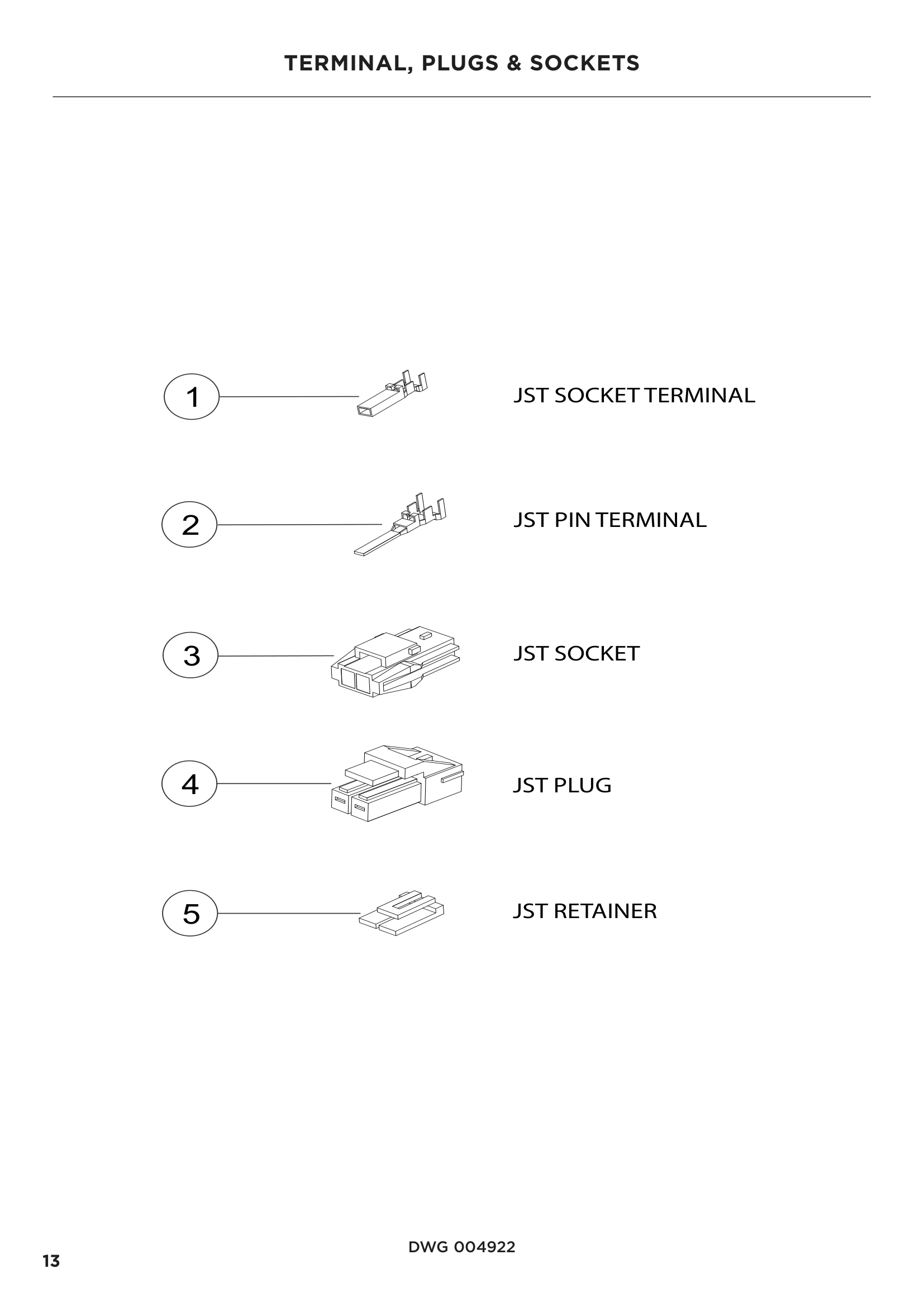 TERMINAL, PLUGS & SOCKETS
