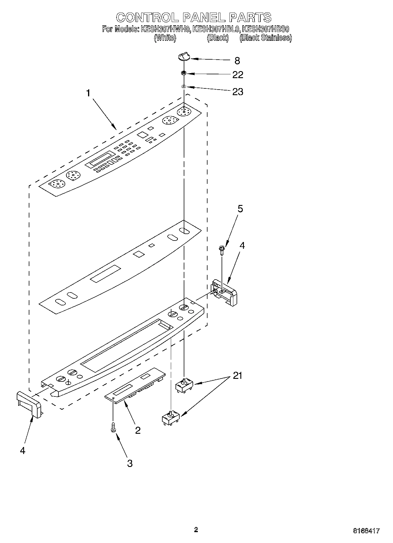 02 - CONTROL PANEL