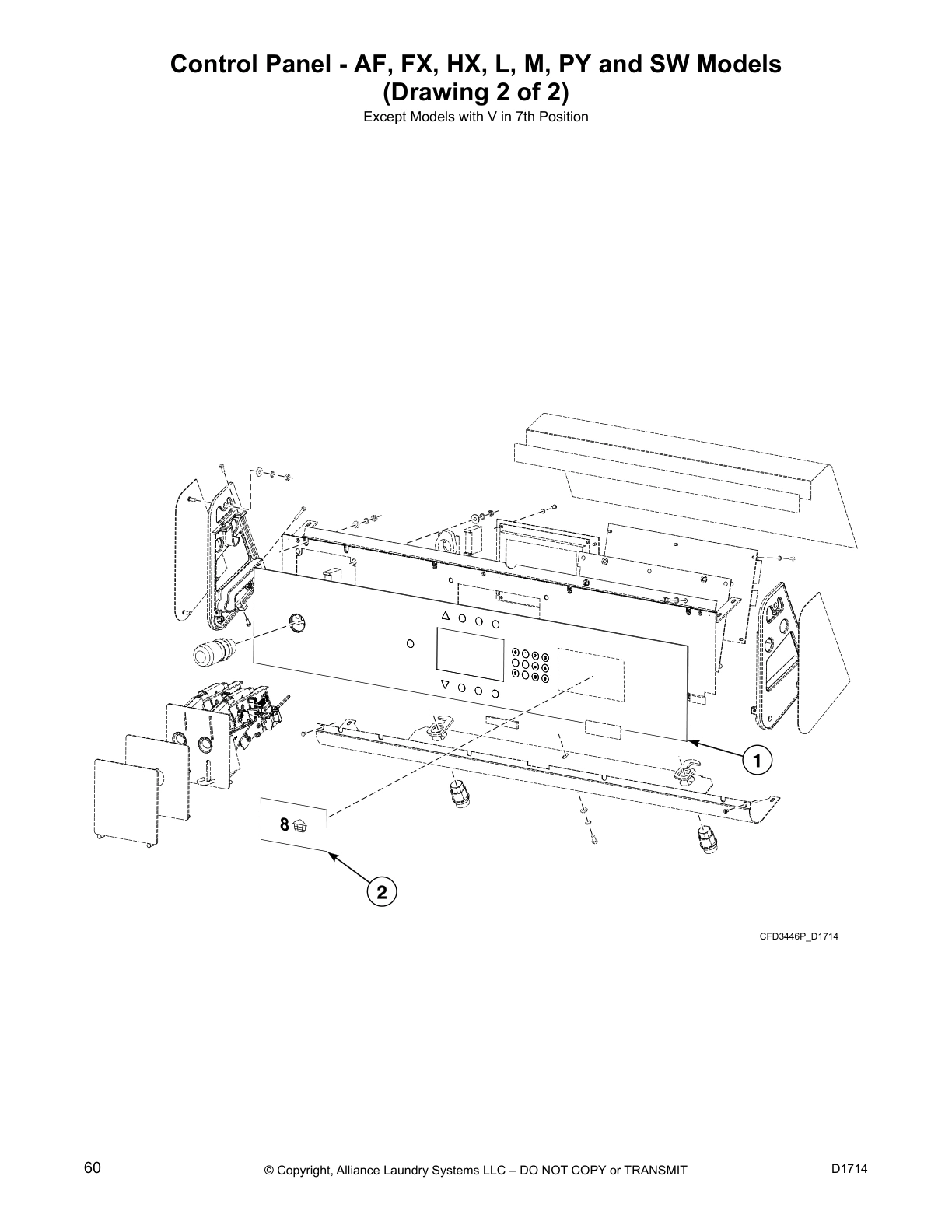 Control Panel - AF, FX, HX, L, M, PY and SW Models 
(Drawing 2 of 2)