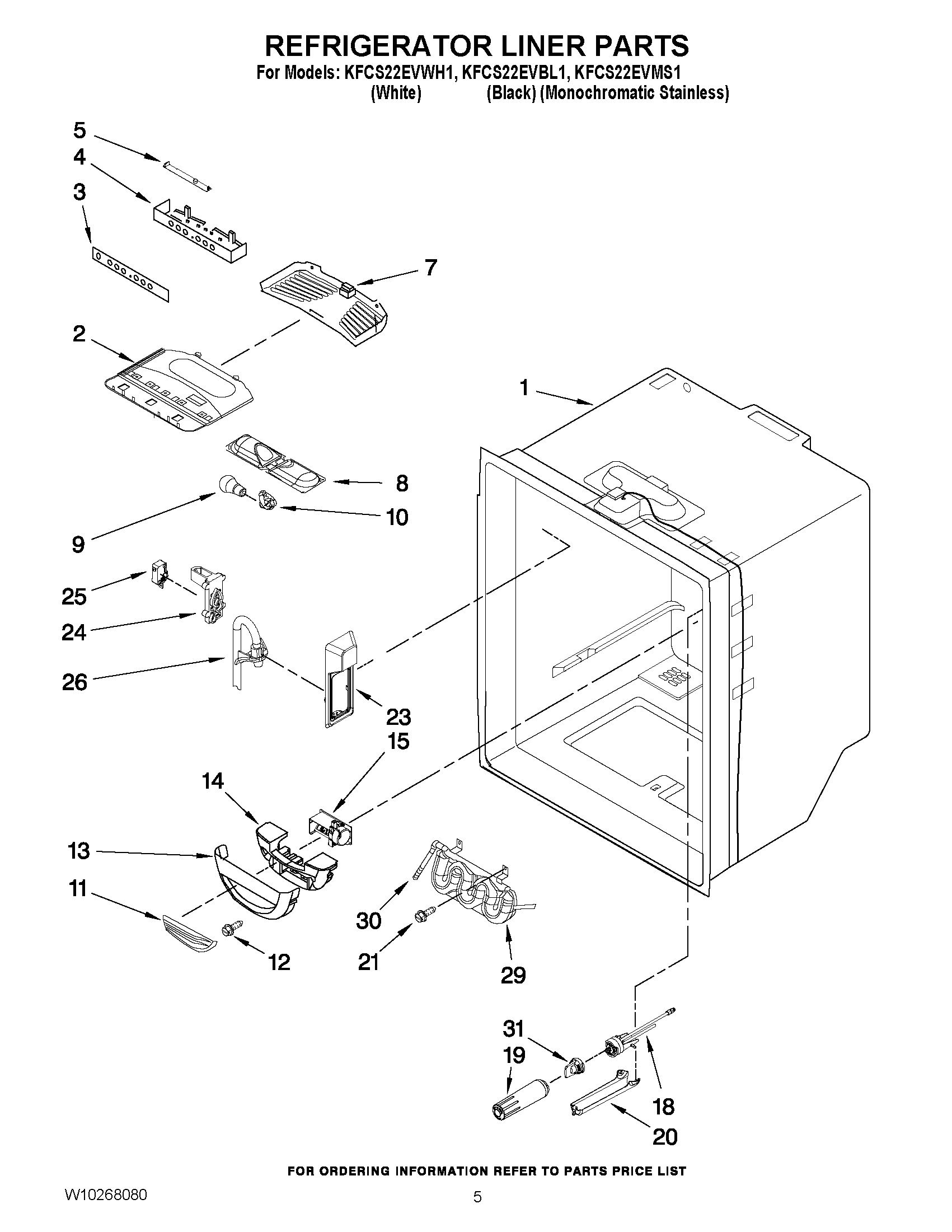03 - REFRIGERATOR LINER PARTS