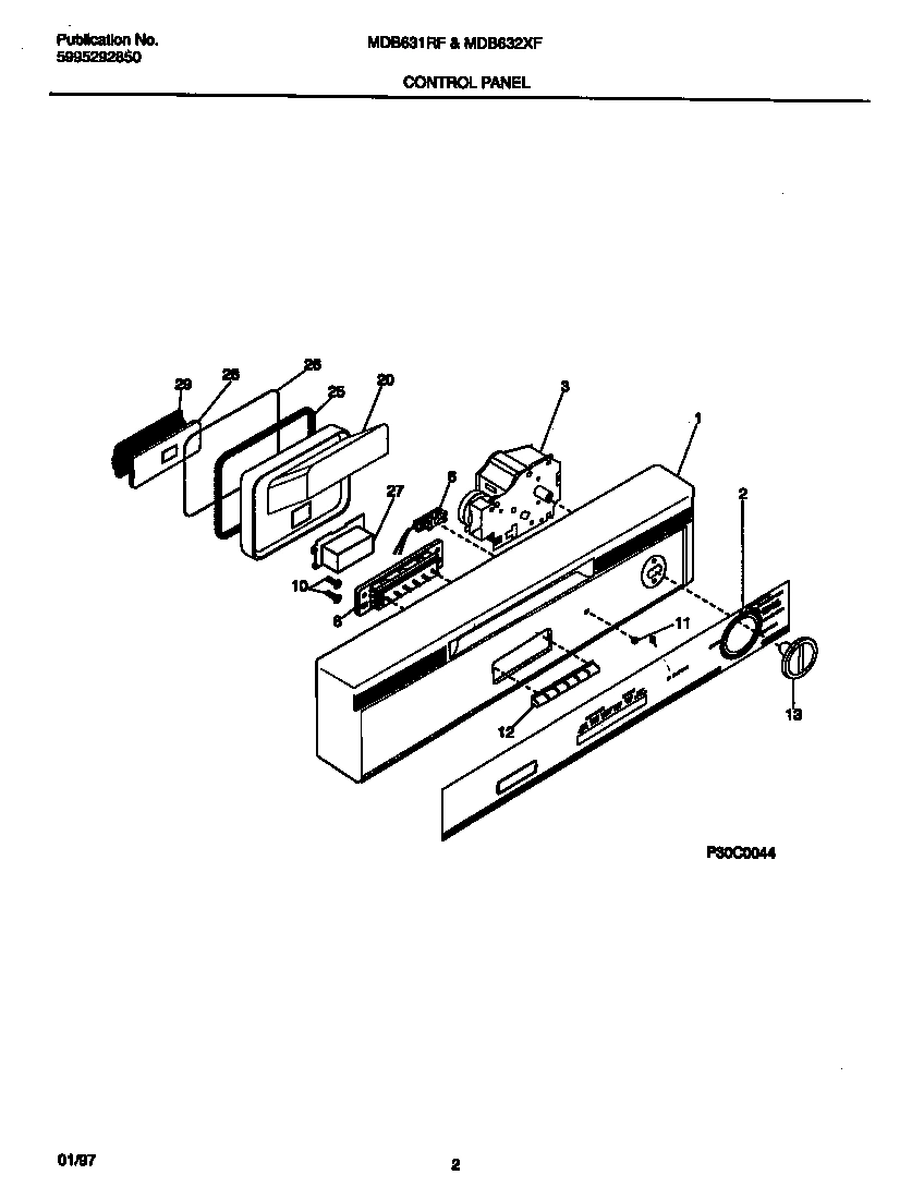02 - CONTROL PANEL