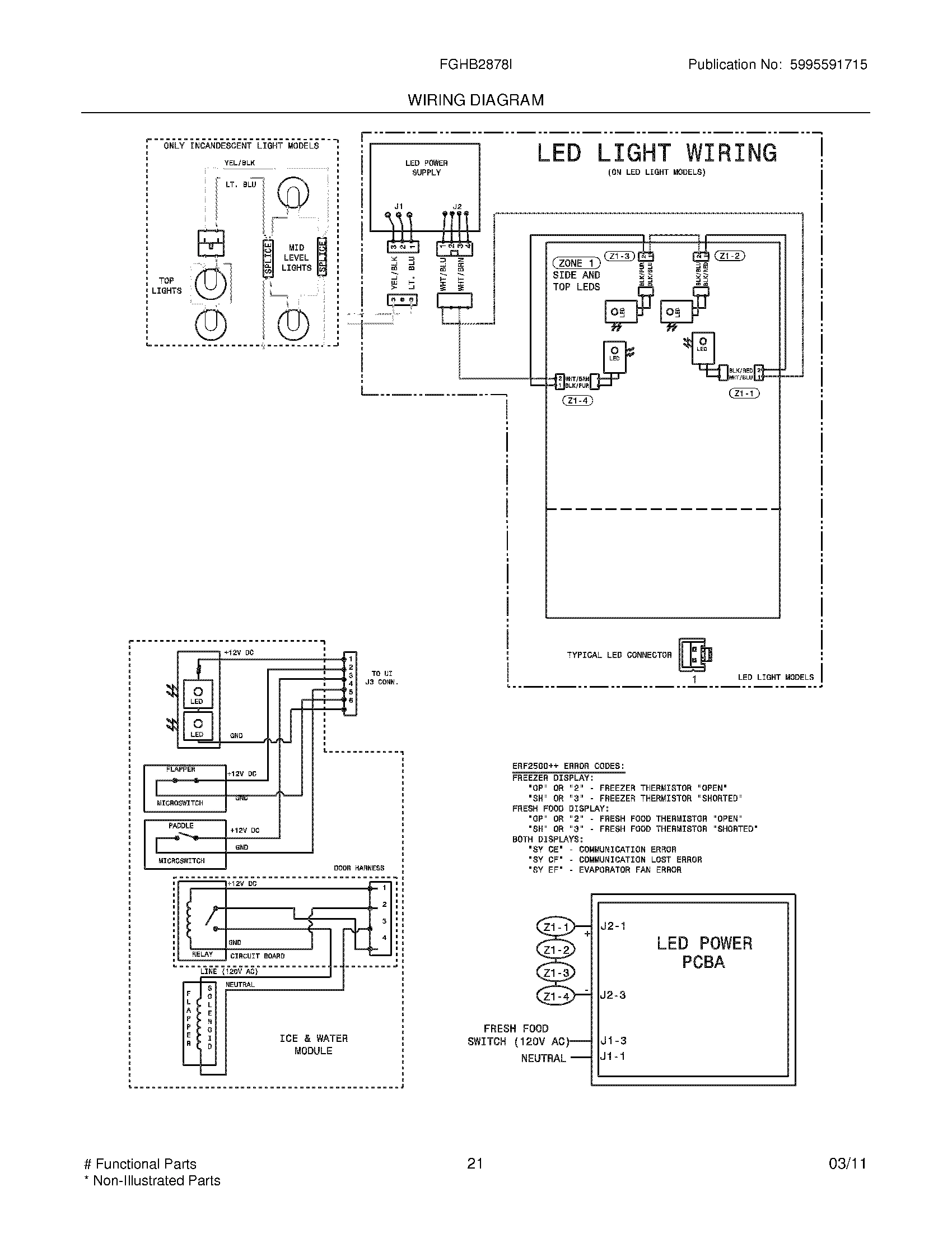 21 - WIRING DIAGRAM PG 2