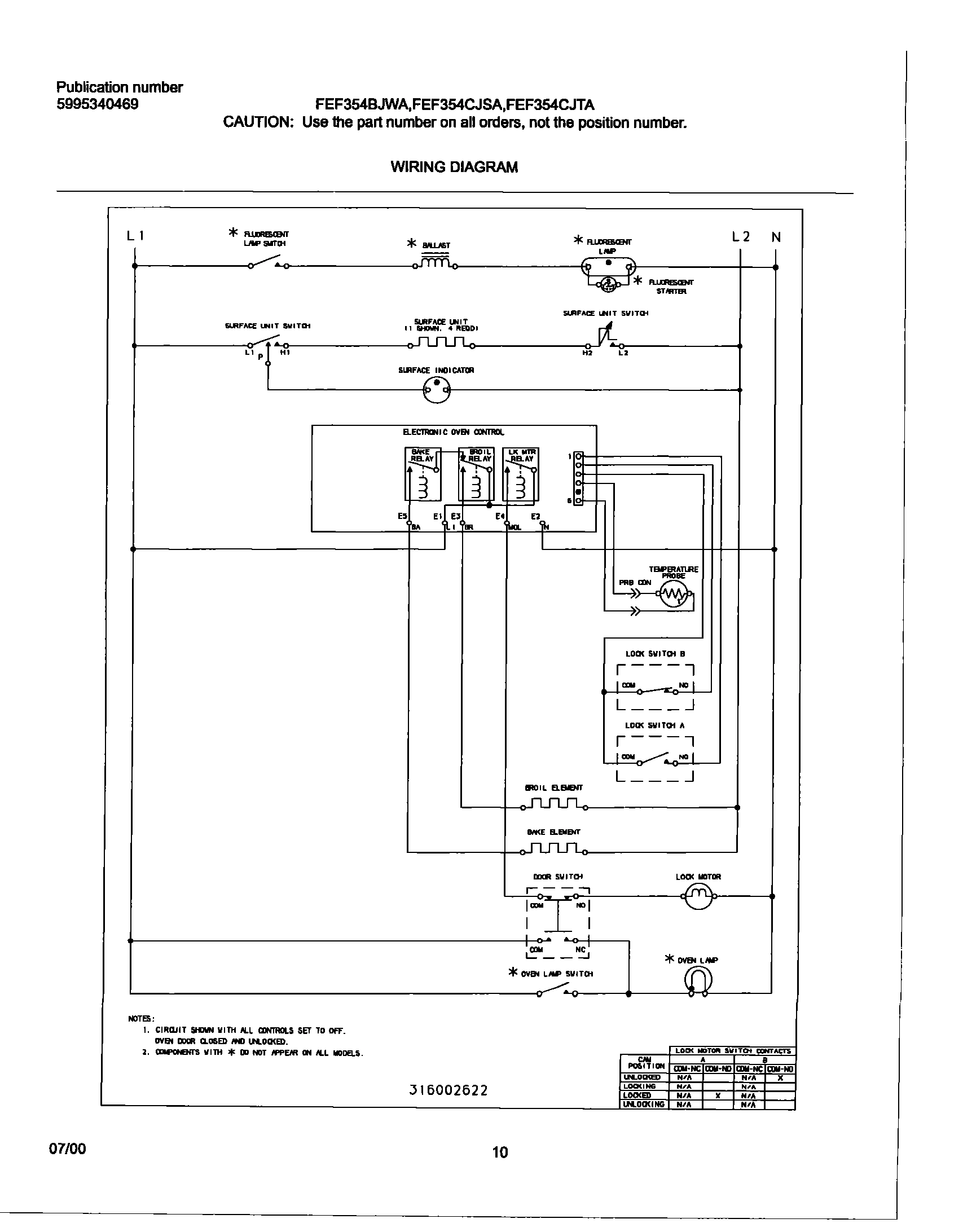 10 - WIRING DIAGRAM