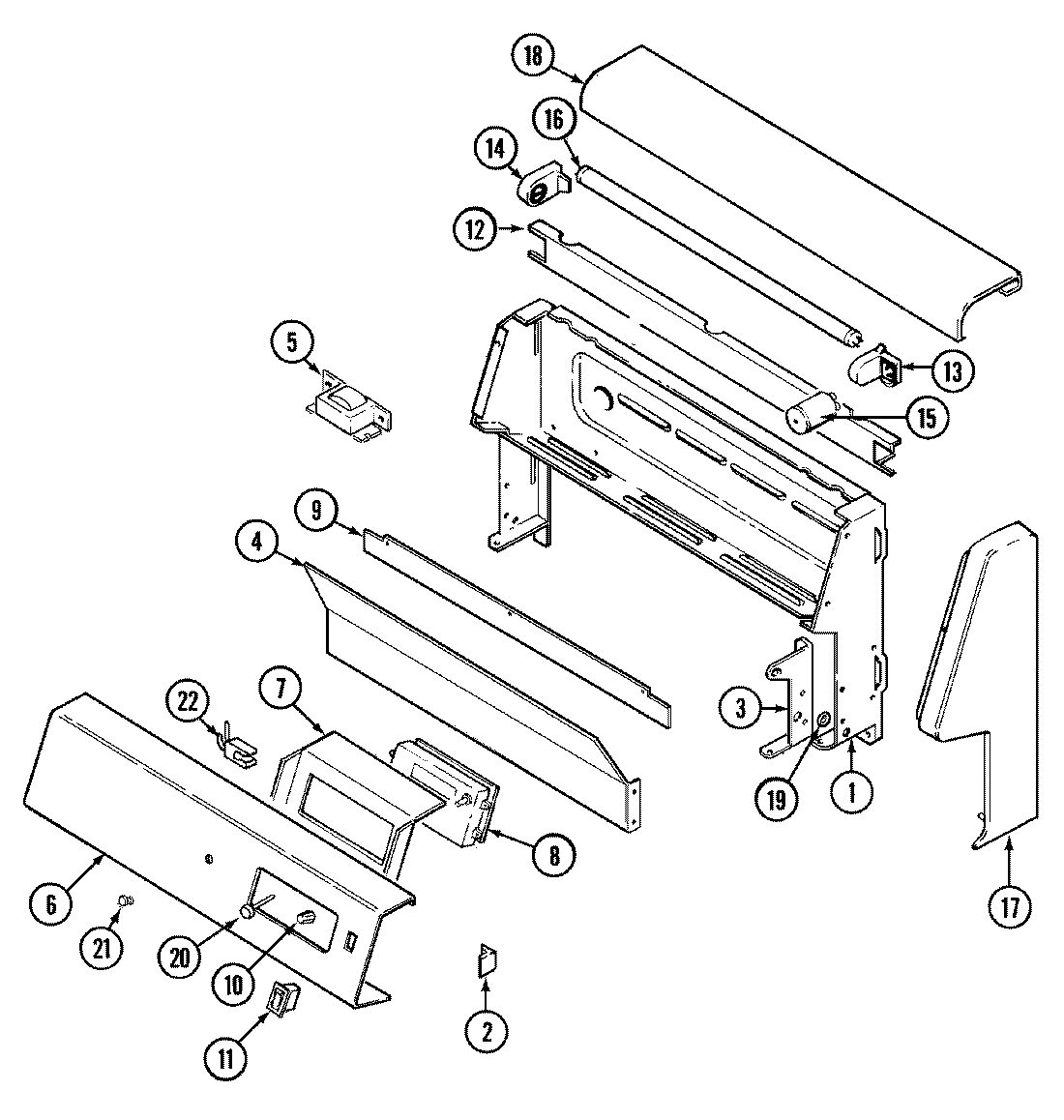 02 - CONTROL PANEL