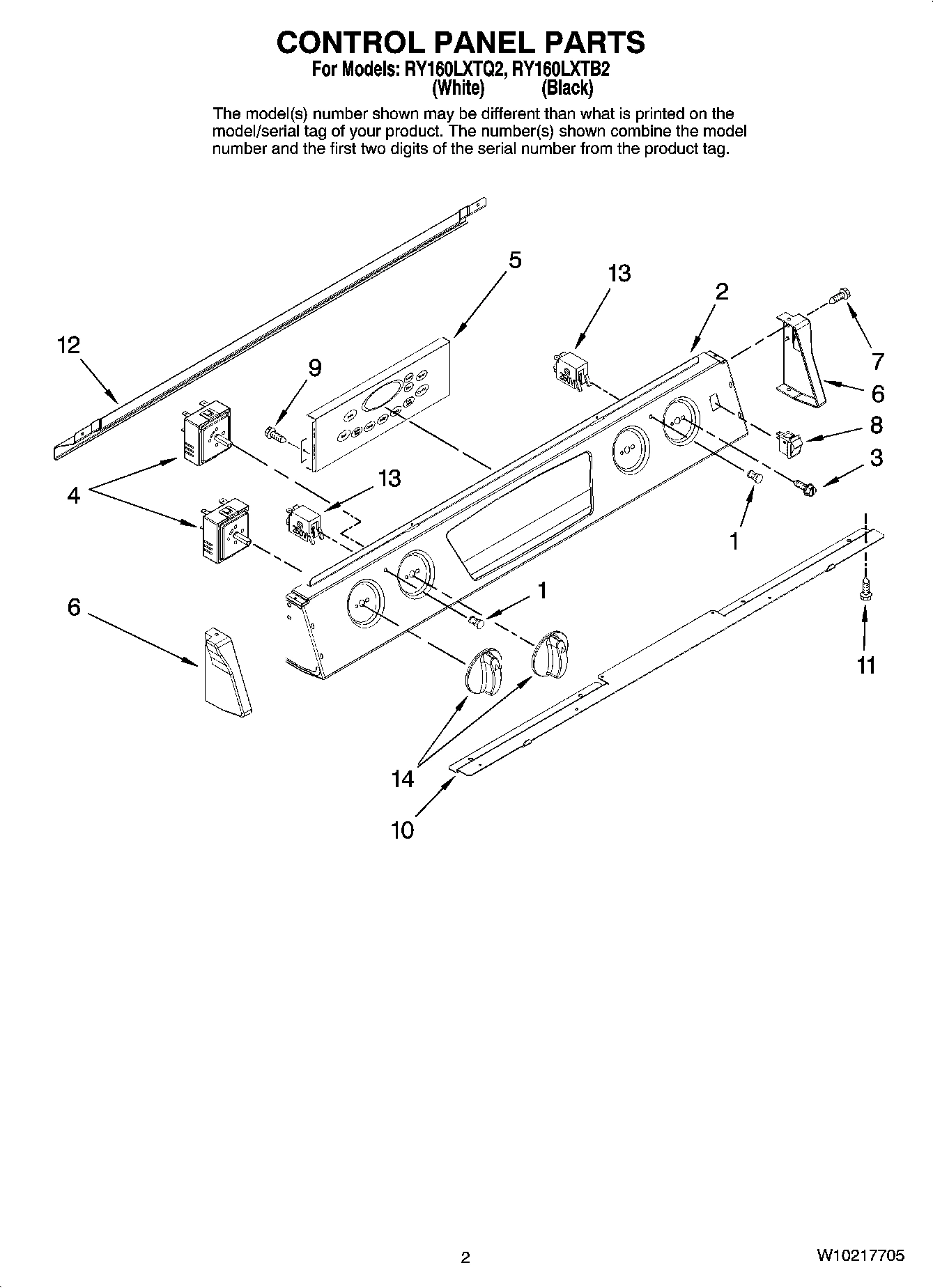 02 - CONTROL PANEL PARTS