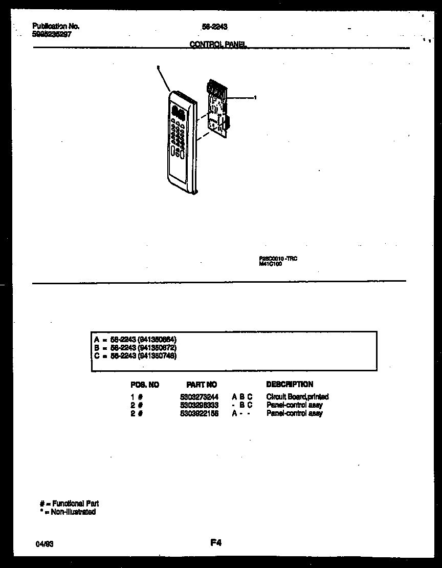 02 - CONTROL PANEL