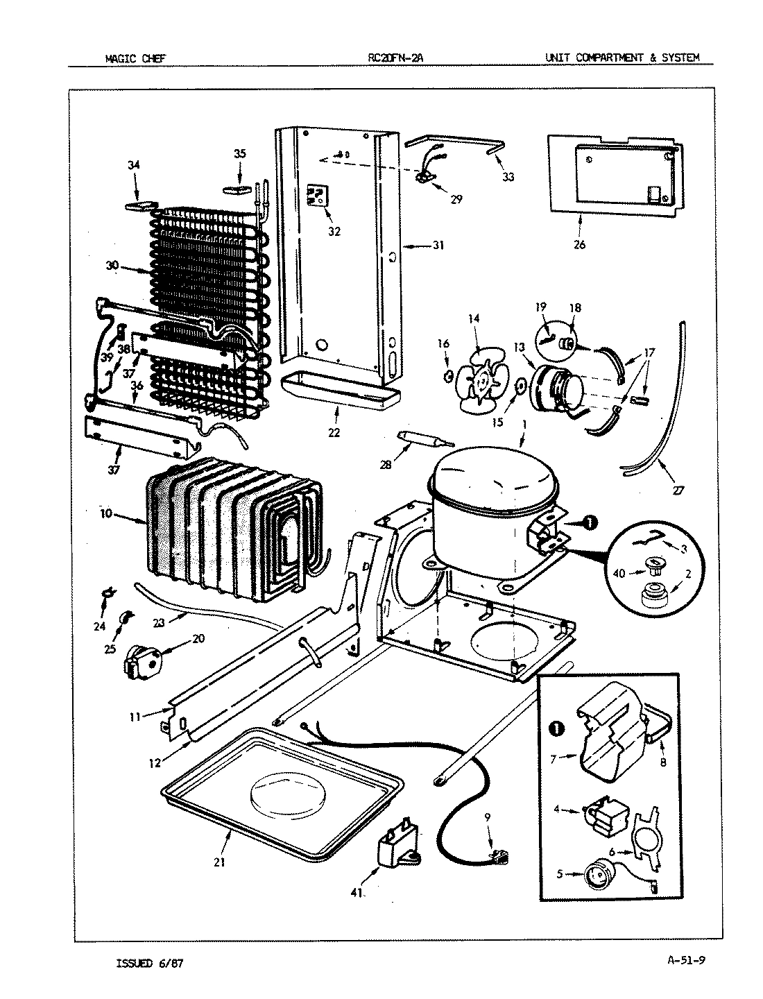 03 - UNIT COMPARTMENT & SYSTEM