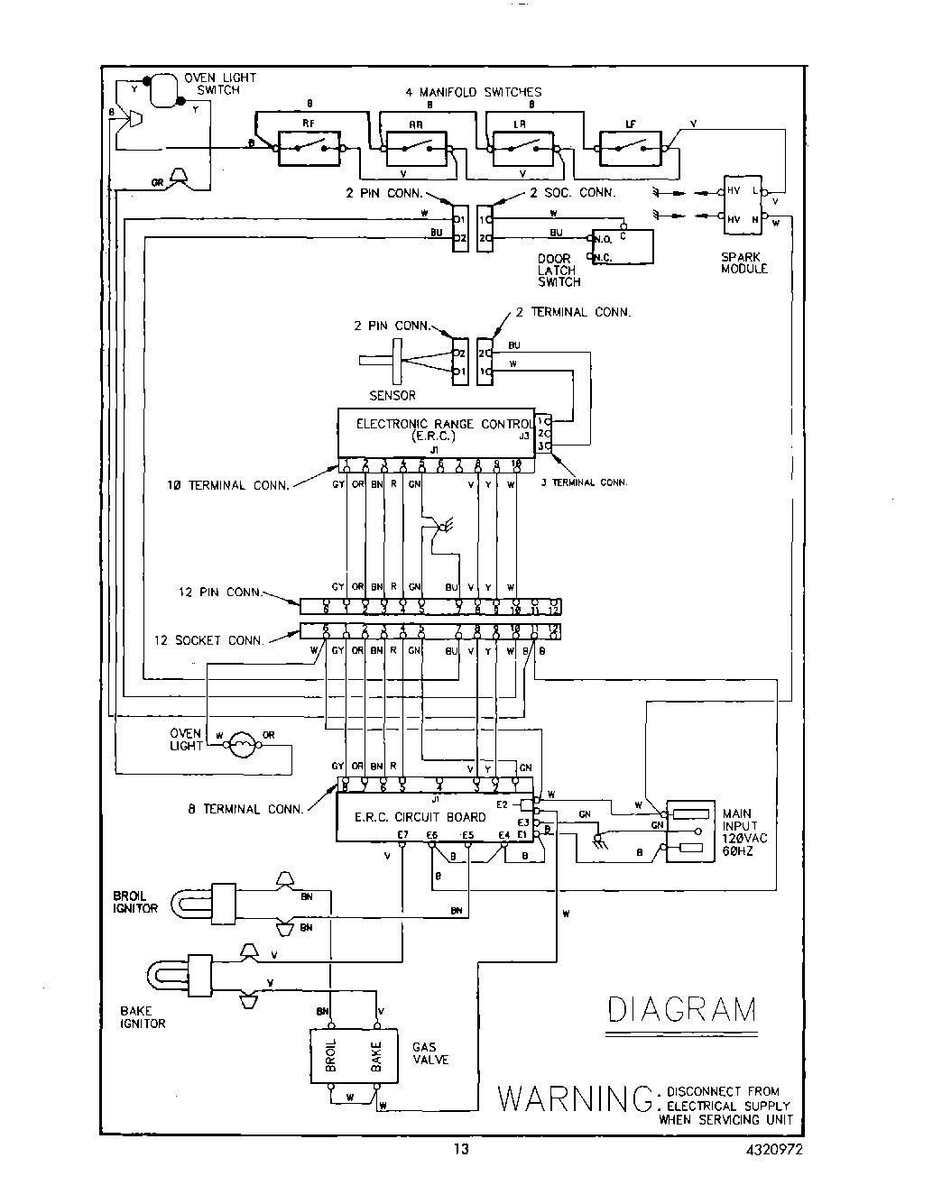 10 - WIRING DIAGRAM