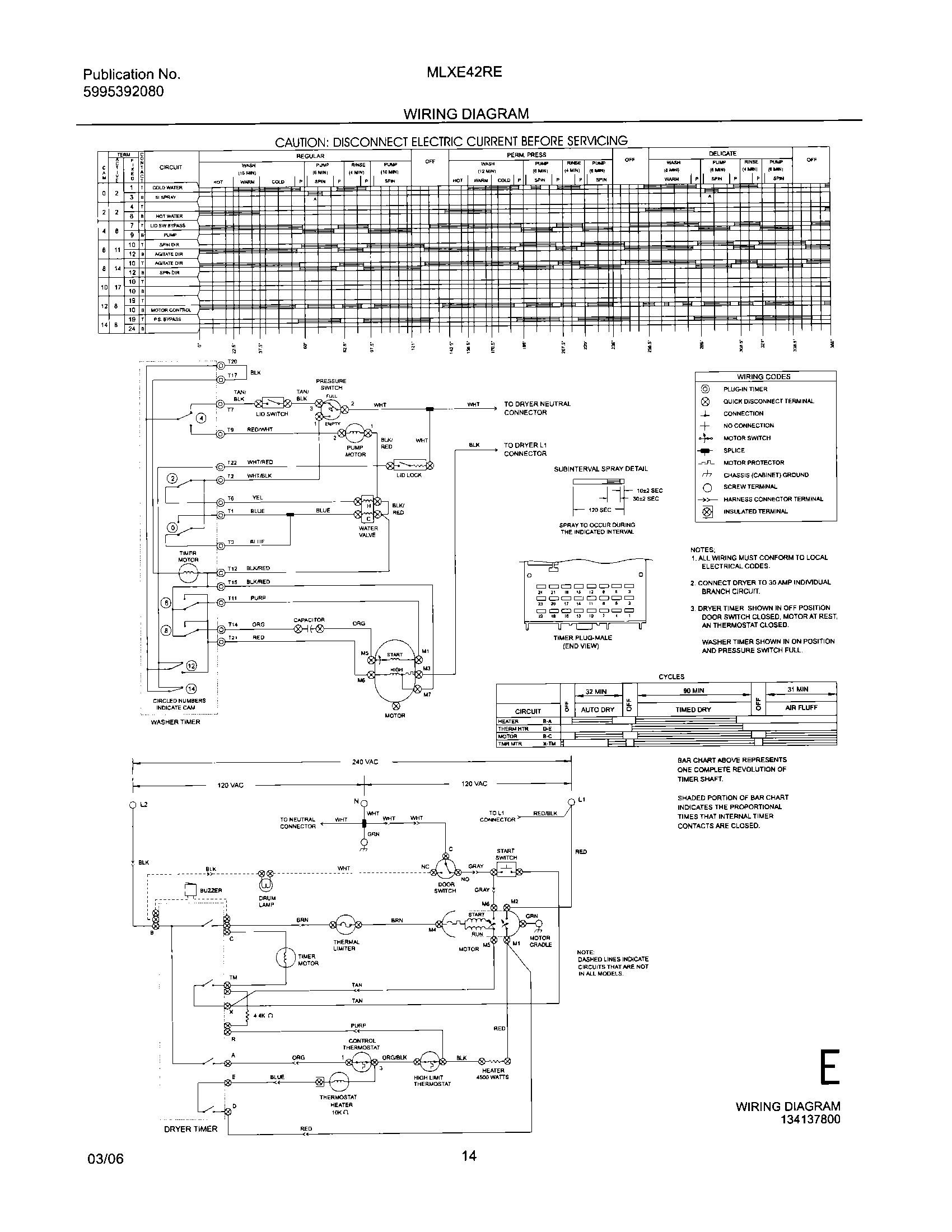 14 - WIRING DIAGRAM
