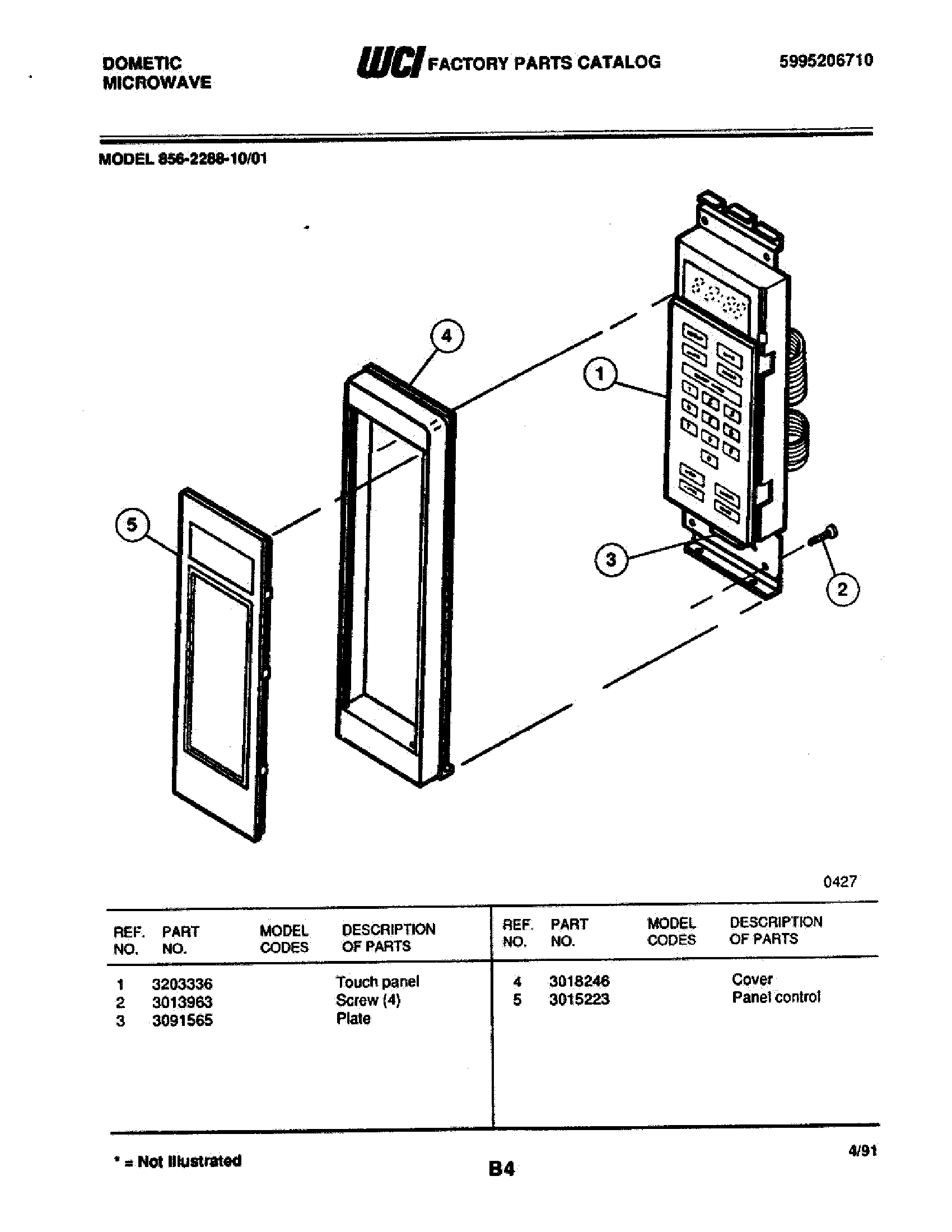 02 - CONTROL PANEL
