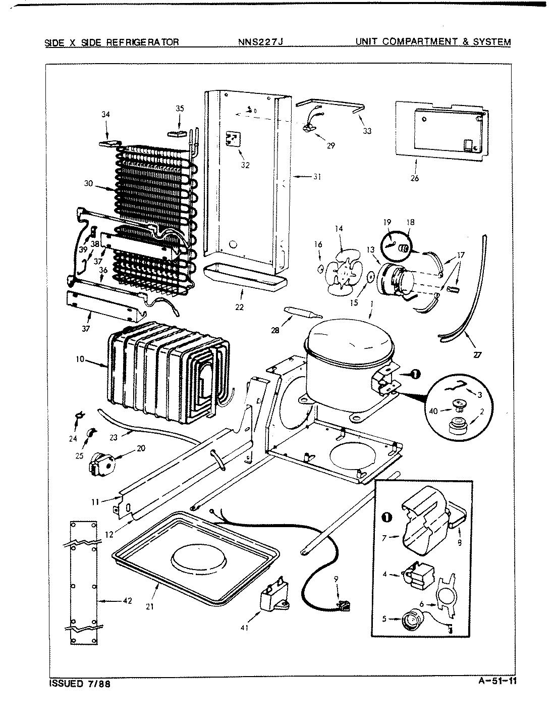 05 - UNIT COMPARTMENT & SYSTEM