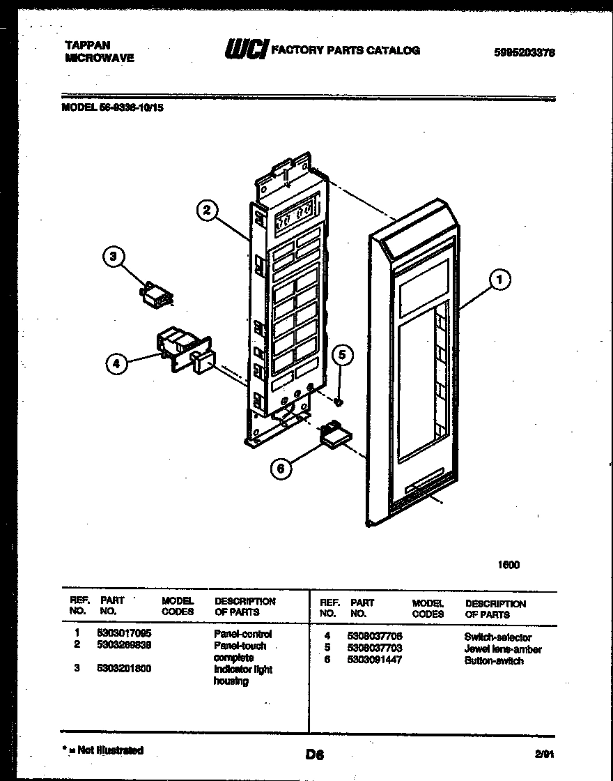 03 - CONTROL PANEL
