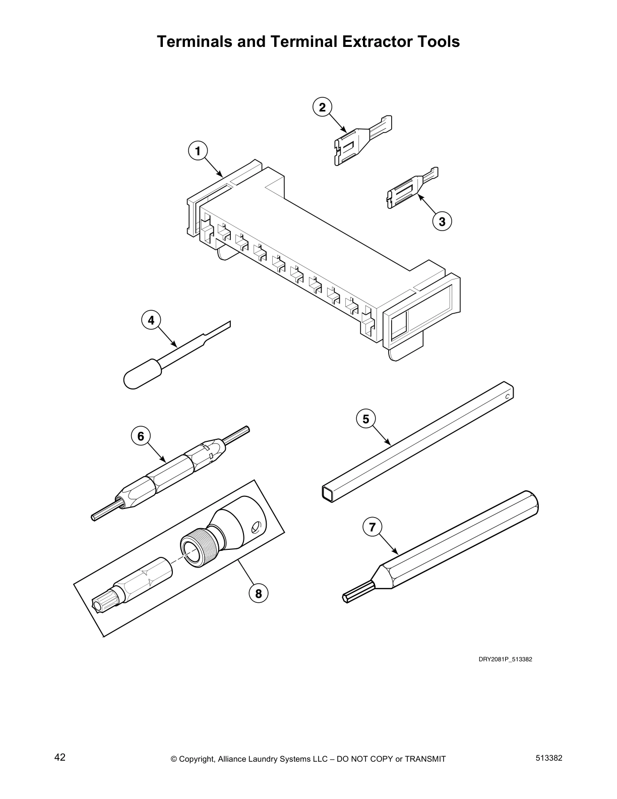 Terminals and Terminal Extractor Tools