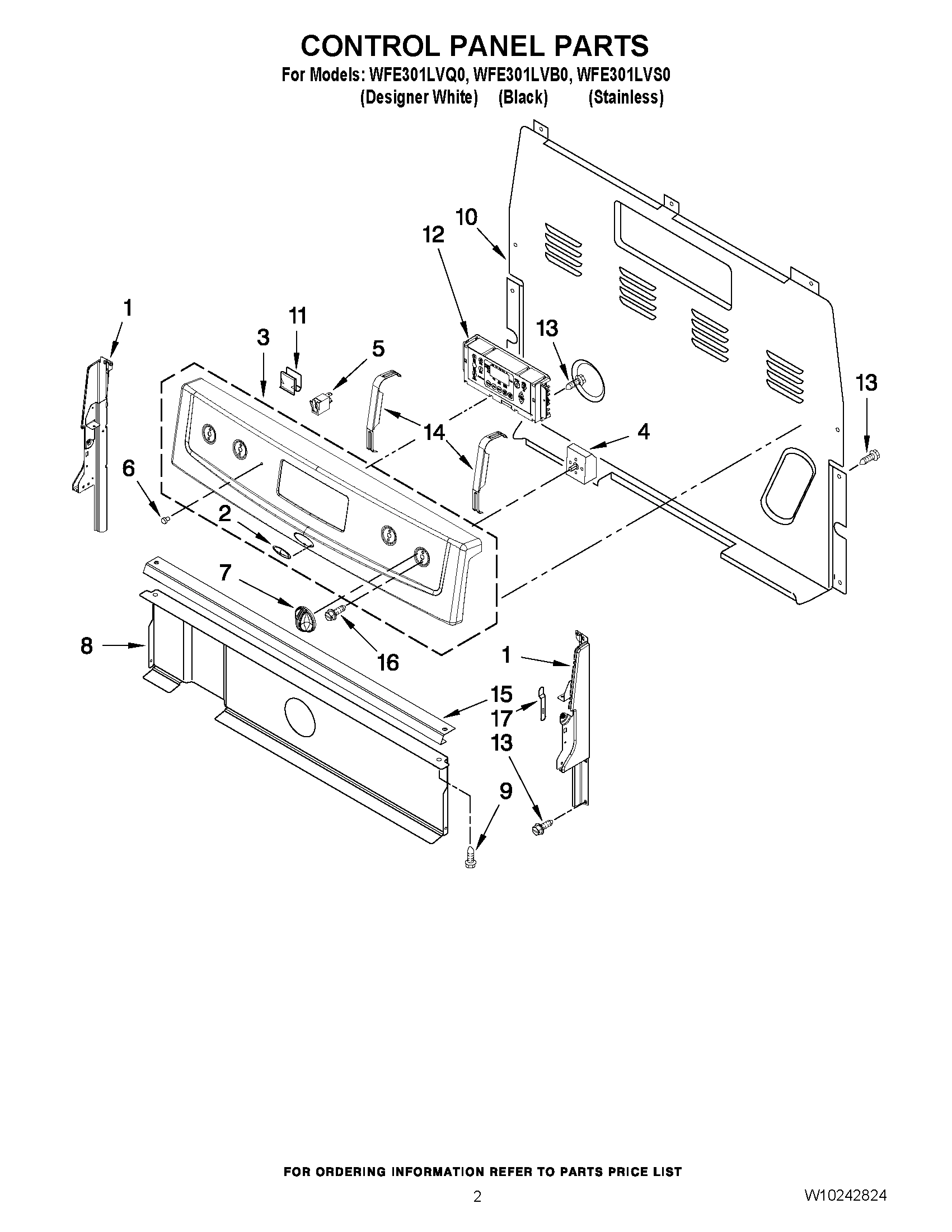 02 - CONTROL PANEL PARTS